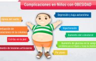 Crecen el sobrepeso y la obesidad en adultos y niños