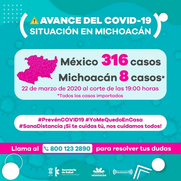 Sube a 8 el número de infectados por coronavirus en Michoacán: SSM