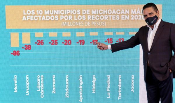 Complicaciones financieras en Michoacán, por recortes de la Federación: Silvano Aureoles