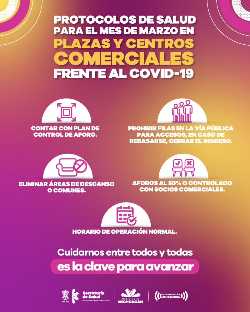 Plazas y centros comerciales, con medidas especiales para contener el COVID-19
