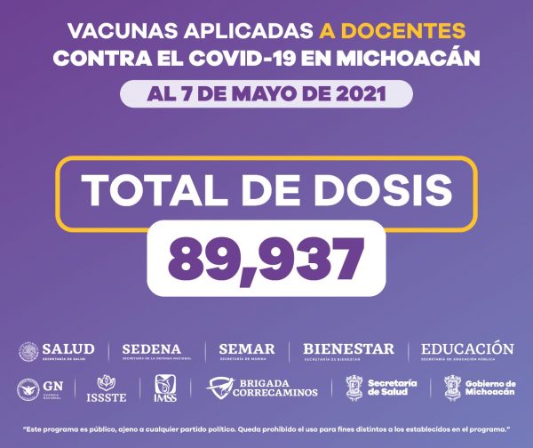 Aplicadas más de 89 mil dosis de vacuna anti COVID-19 a personal del sector educativo