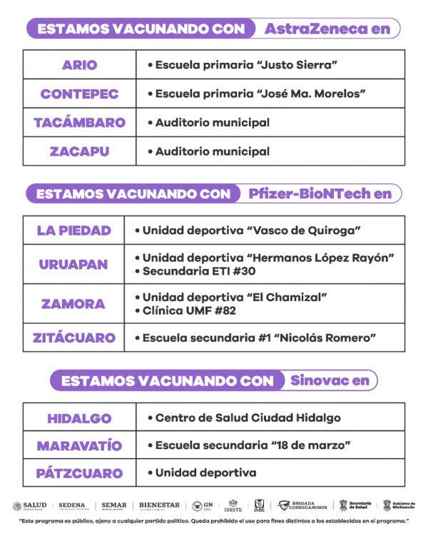 Continúa inmunización contra COVID-19 en Michoacán en 19 municipios