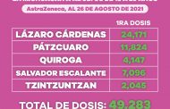 Aplicadas más de 2 millones y medio de dosis de vacuna COVID-19 en Michoacán
