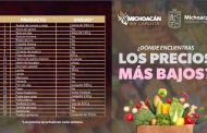 Por primera vez en Zamora se ofrece la canasta básica más cara en Michoacán