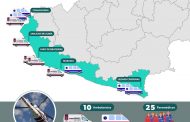 Desplegará SSM ambulancias terrestres y aéreas a la Costa Michoacana