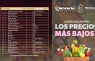 A más de mil pesos se dispara costo de Canasta Básica en Zamora