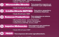 Conoce los 7 tipos de crédito del Sí Financia para iniciar o hacer crecer tu negocio