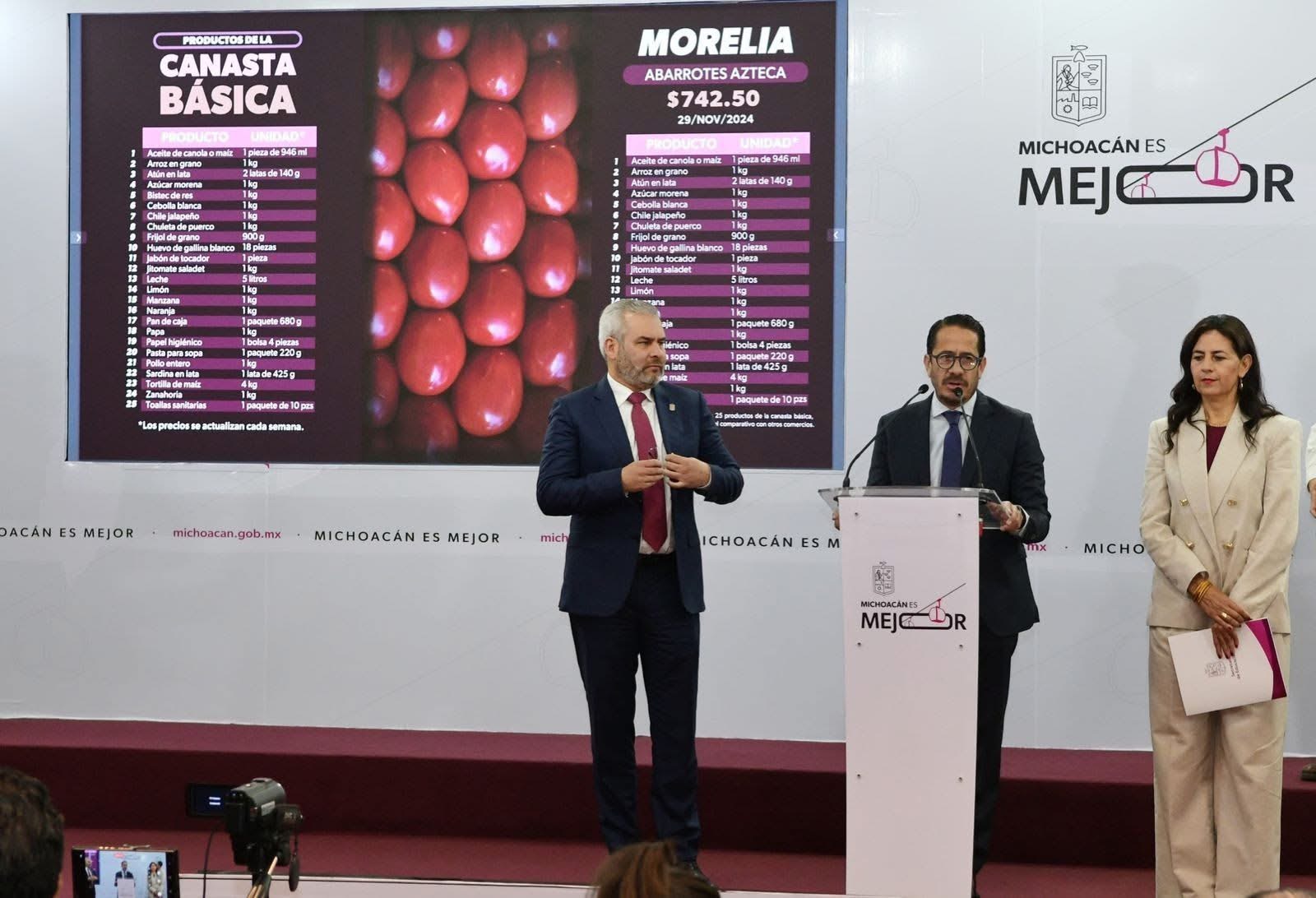 En Zamora Walmart es el lugar más caro para adquirir la canasta básica