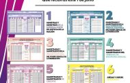 🗳️ ¡Prepárate para votar este 1 de Junio!