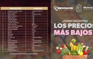 Más de mil 150 pesos costo de la canasta básica para esta semana en Zamora