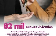 Con Plan Michoacán se construirán 82 mil nuevas viviendas: IVEM