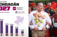 Torres Piña se posiciona como el perfil más fuerte rumbo a la coordinación estatal de Morena en Michoacán